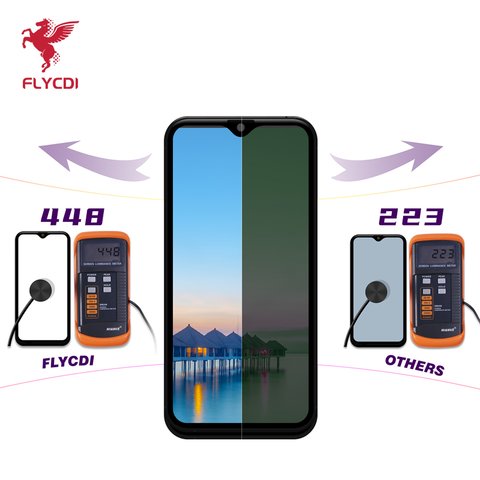 Pantalla LCD FLYCDI puede usarse con Oppo A12, A12s, A5s, A7, negro, sin marco, (TXD1620EAUPU), CPH2083, CPH2077, CPH1909, CPH1920, CPH1912 Vista previa  2