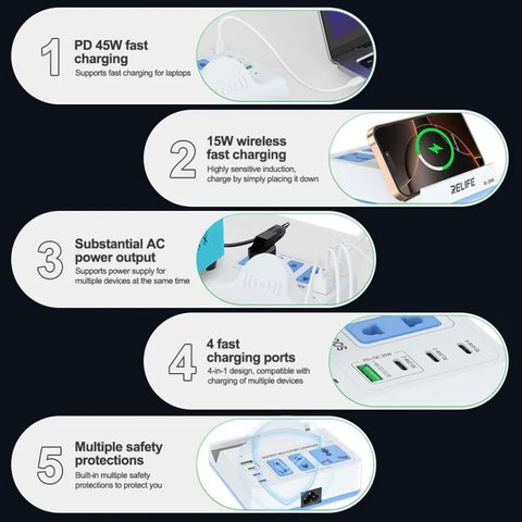 Mains Charger RELIFE RL-309H, (72 W, Wireless Charge, Quick Charge, Power Delivery (PD), with socket, 4 output) Preview 5