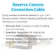 Cámara de visión trasera para Nissan Leaf con juego de cables y cable de conexión de 40 pines Vista previa  2