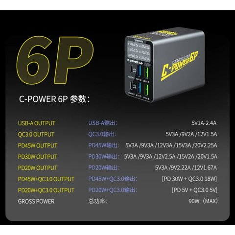 Мережевий зарядний пристрій Mechanic C-Power 6P, 90 Вт, Quick Charge, Power Delivery (PD), 6 портів Прев'ю 1
