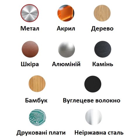 Фрезерно-гравировальный станок TwoTrees TTC450 Ultra Превью 4