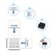Станция очистки воздуха ELEGOO Mini Air Purifier (2 шт.) Превью 5