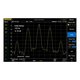 Spectrum Analyzer RIGOL DSA710 Preview 4